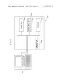 PICTURE ENCODING METHOD, PICTURE ENCODING APPARATUS, PICTURE DECODING     METHOD AND PICTURE DECODING APPARATUS diagram and image