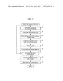 IMAGE PROCESSING APPARATUS AND METHOD diagram and image