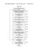 IMAGE PROCESSING APPARATUS AND METHOD diagram and image