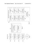 DEBLOCKING FILTERING diagram and image