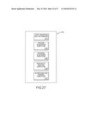 METHOD AND APPARATUS TO PERFORM REAL-TIME AUDIENCE ESTIMATION AND     COMMERCIAL SELECTION SUITABLE FOR TARGETED ADVERTISING diagram and image