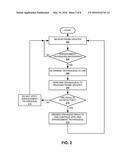 Method and System for Enhancing User Experience for Remoting Technologies diagram and image