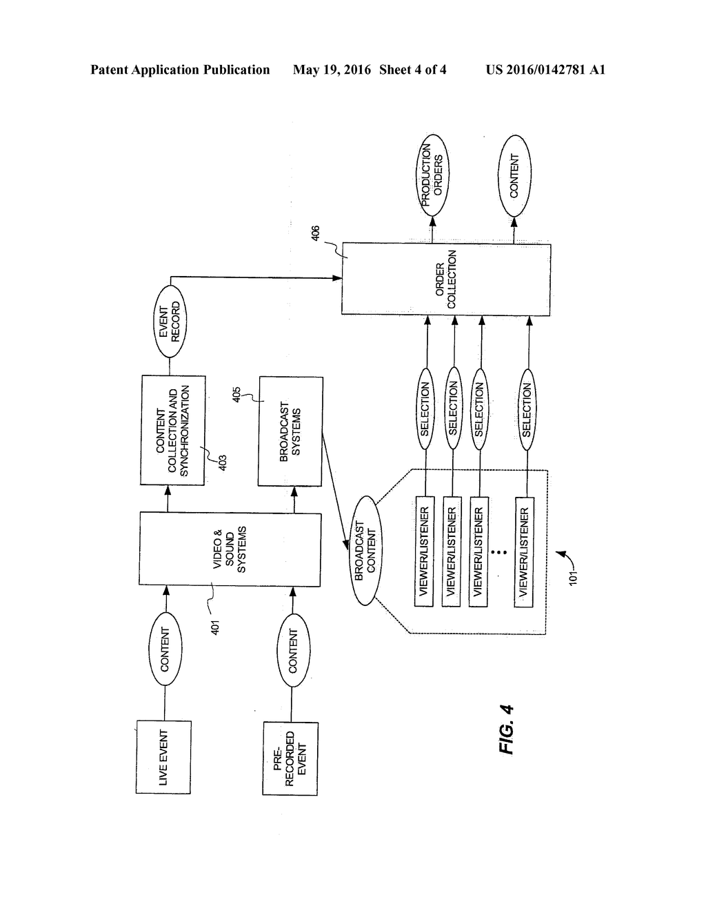 SYSTEM AND METHOD FOR SELECTING, CAPTURING, AND DISTRIBUTING CUSTOMIZED     EVENT RECORDINGS - diagram, schematic, and image 05