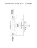 REMOTE CONTROL VIDEO MODULATOR diagram and image