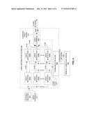 REMOTE CONTROL VIDEO MODULATOR diagram and image