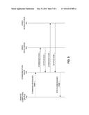 REMOTE CONTROL VIDEO MODULATOR diagram and image