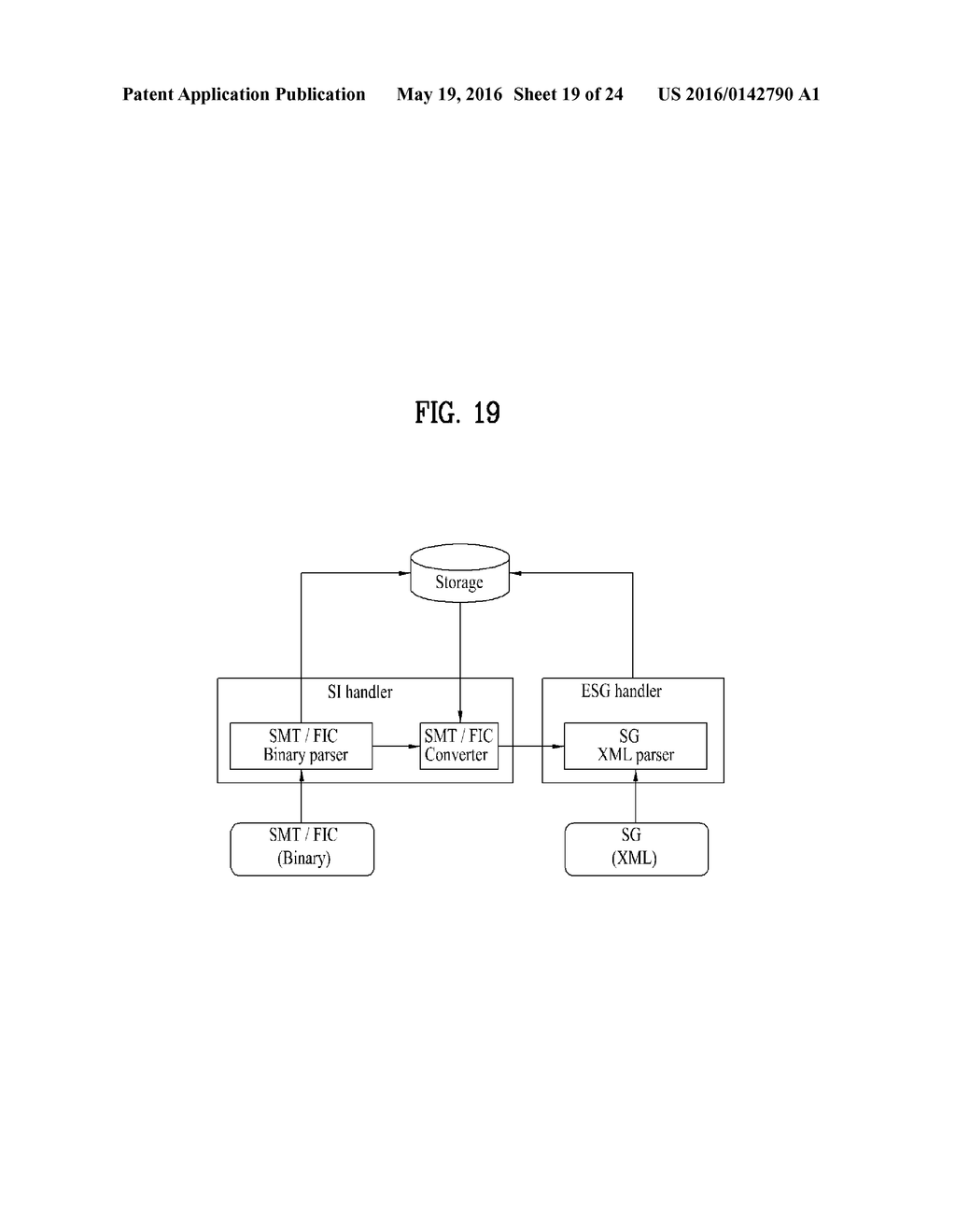 METHOD FOR MAPPING SIGNALING INFORMATION TO ANNOUNCEMENT INFORMATION AND     BROADCAST RECEIVER - diagram, schematic, and image 20