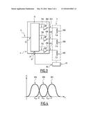 ELECTROACOUSTIC CONVERSION CHAIN WITH SELECTIVELY POWERED COIL diagram and image