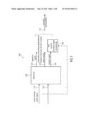 Multi-Channel Audio Decoder, Multi-Channel Audio Encoder, Methods and     Computer Program using a Residual-Signal-Based Adjustment of a     Contribution of a Decorrelated Signal diagram and image