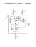 Multi-Channel Audio Decoder, Multi-Channel Audio Encoder, Methods and     Computer Program using a Residual-Signal-Based Adjustment of a     Contribution of a Decorrelated Signal diagram and image