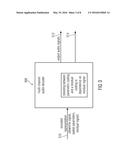 Multi-Channel Audio Decoder, Multi-Channel Audio Encoder, Methods and     Computer Program using a Residual-Signal-Based Adjustment of a     Contribution of a Decorrelated Signal diagram and image