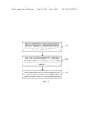 METHOD FOR DYNAMICALLY SWITCHING MOBILE NETWORK, SUBSCRIPTION MANAGER, AND     USER EQUIPMENT diagram and image