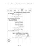 METHOD FOR DYNAMICALLY SWITCHING MOBILE NETWORK, SUBSCRIPTION MANAGER, AND     USER EQUIPMENT diagram and image