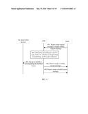 Service Control Method for Machine Type Communications Device and Related     Apparatus and System diagram and image