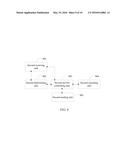 Service Control Method for Machine Type Communications Device and Related     Apparatus and System diagram and image