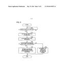 RADIO COMMUNICATION SYSTEM AND INFORMATION IDENTIFICATION METHOD diagram and image