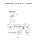 CUSTOMER DEMOGRAPHIC INFORMATION SYSTEM AND METHOD diagram and image