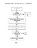 CUSTOMER DEMOGRAPHIC INFORMATION SYSTEM AND METHOD diagram and image