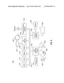 CUSTOMER DEMOGRAPHIC INFORMATION SYSTEM AND METHOD diagram and image