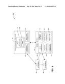 WI-FI TILE TRANSFER diagram and image