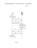 BUFFER STATUS REPORT FOR eDCS diagram and image