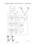 BUFFER STATUS REPORT FOR eDCS diagram and image