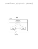 METHOD FOR SEGMENTING AND REORDERING A RADIO LINK CONTROL STATUS PROTOCOL     DATA UNIT AND A DEVICE THEREFOR diagram and image