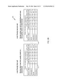 Multiple SIM Multiple Network Diversity For Enhancing Call Connectivity diagram and image