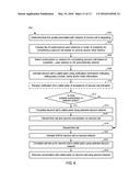 Multiple SIM Multiple Network Diversity For Enhancing Call Connectivity diagram and image