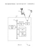 DATA COMPRESSION TECHNIQUES FOR HANDOVER AND RADIO LINK FAILURE RECOVERY diagram and image