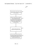 DATA COMPRESSION TECHNIQUES FOR HANDOVER AND RADIO LINK FAILURE RECOVERY diagram and image