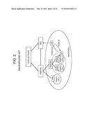 METHOD OF HANDOVER CONTROL, RELAY APPARATUS, AND METHOD FOR SELECTING     TARGET CELL IN RADIO COMMUNICATION SYSTEM diagram and image