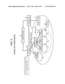 METHOD OF HANDOVER CONTROL, RELAY APPARATUS, AND METHOD FOR SELECTING     TARGET CELL IN RADIO COMMUNICATION SYSTEM diagram and image