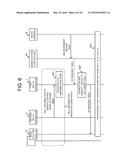 METHOD OF HANDOVER CONTROL, RELAY APPARATUS, AND METHOD FOR SELECTING     TARGET CELL IN RADIO COMMUNICATION SYSTEM diagram and image