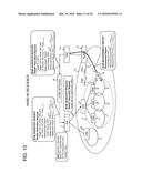 METHOD OF HANDOVER CONTROL, RELAY APPARATUS, AND METHOD FOR SELECTING     TARGET CELL IN RADIO COMMUNICATION SYSTEM diagram and image