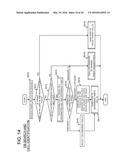 METHOD OF HANDOVER CONTROL, RELAY APPARATUS, AND METHOD FOR SELECTING     TARGET CELL IN RADIO COMMUNICATION SYSTEM diagram and image