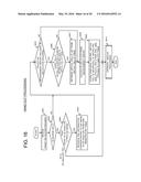 METHOD OF HANDOVER CONTROL, RELAY APPARATUS, AND METHOD FOR SELECTING     TARGET CELL IN RADIO COMMUNICATION SYSTEM diagram and image