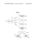 COMMUNICATION DEVICE AND COMMUNICATION SYSTEM diagram and image