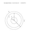 Operating Geographic Location Systems diagram and image