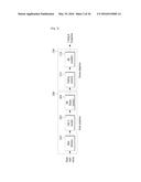 APPARATUS FOR TRANSMITTING BROADCAST SIGNALS, APPARATUS FOR RECEIVING     BROADCAST SIGNALS, METHOD FOR TRANSMITTING BROADCAST SIGNALS AND METHOD     FOR RECEIVING BROADCAST SIGNALS diagram and image