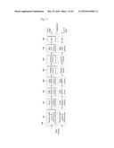 APPARATUS FOR TRANSMITTING BROADCAST SIGNALS, APPARATUS FOR RECEIVING     BROADCAST SIGNALS, METHOD FOR TRANSMITTING BROADCAST SIGNALS AND METHOD     FOR RECEIVING BROADCAST SIGNALS diagram and image