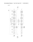 APPARATUS FOR TRANSMITTING BROADCAST SIGNALS, APPARATUS FOR RECEIVING     BROADCAST SIGNALS, METHOD FOR TRANSMITTING BROADCAST SIGNALS AND METHOD     FOR RECEIVING BROADCAST SIGNALS diagram and image