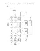 APPARATUS FOR TRANSMITTING BROADCAST SIGNALS, APPARATUS FOR RECEIVING     BROADCAST SIGNALS, METHOD FOR TRANSMITTING BROADCAST SIGNALS AND METHOD     FOR RECEIVING BROADCAST SIGNALS diagram and image