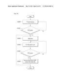 APPARATUS FOR TRANSMITTING BROADCAST SIGNALS, APPARATUS FOR RECEIVING     BROADCAST SIGNALS, METHOD FOR TRANSMITTING BROADCAST SIGNALS AND METHOD     FOR RECEIVING BROADCAST SIGNALS diagram and image