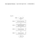 APPARATUS FOR TRANSMITTING BROADCAST SIGNALS, APPARATUS FOR RECEIVING     BROADCAST SIGNALS, METHOD FOR TRANSMITTING BROADCAST SIGNALS AND METHOD     FOR RECEIVING BROADCAST SIGNALS diagram and image