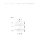 APPARATUS FOR TRANSMITTING BROADCAST SIGNALS, APPARATUS FOR RECEIVING     BROADCAST SIGNALS, METHOD FOR TRANSMITTING BROADCAST SIGNALS AND METHOD     FOR RECEIVING BROADCAST SIGNALS diagram and image