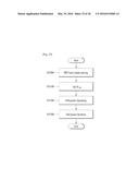 APPARATUS FOR TRANSMITTING BROADCAST SIGNALS, APPARATUS FOR RECEIVING     BROADCAST SIGNALS, METHOD FOR TRANSMITTING BROADCAST SIGNALS AND METHOD     FOR RECEIVING BROADCAST SIGNALS diagram and image