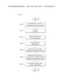 APPARATUS FOR TRANSMITTING BROADCAST SIGNALS, APPARATUS FOR RECEIVING     BROADCAST SIGNALS, METHOD FOR TRANSMITTING BROADCAST SIGNALS AND METHOD     FOR RECEIVING BROADCAST SIGNALS diagram and image