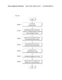 APPARATUS FOR TRANSMITTING BROADCAST SIGNALS, APPARATUS FOR RECEIVING     BROADCAST SIGNALS, METHOD FOR TRANSMITTING BROADCAST SIGNALS AND METHOD     FOR RECEIVING BROADCAST SIGNALS diagram and image