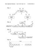 BASE STATION DEVICE, TERMINAL DEVICE, AND COMMUNICATION METHOD diagram and image